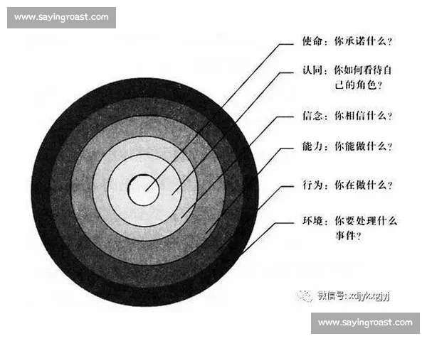 以体育赛事为引擎的品牌整合营销创新路径与商业价值探索实践研究