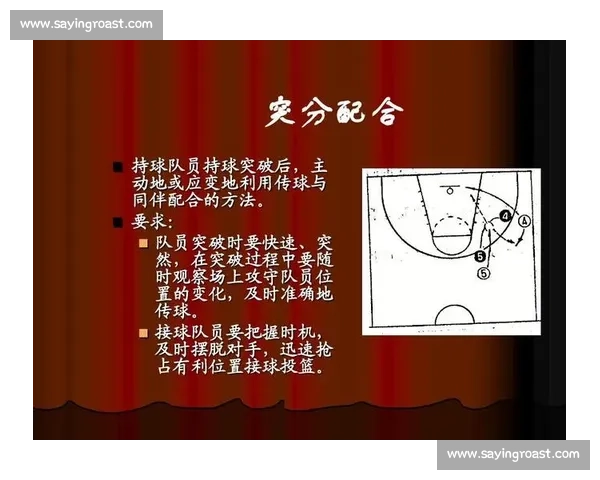 三分投篮技战术解析与现代篮球比赛中的关键作用研究 三分投篮技战术解析与现代篮球比赛中的关键作用研究