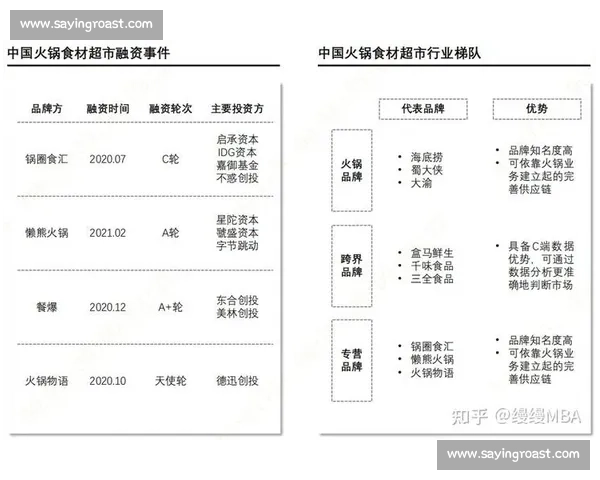 基于速度优势的全新战略布局如何在竞争中实现领先地位 基于速度优势的全新战略布局如何在竞争中实现领先地位